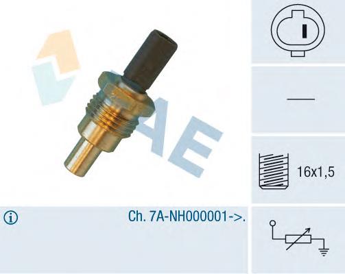 Sensor de temperatura do fluido de esfriamento AF02799 Alfa E-Parts