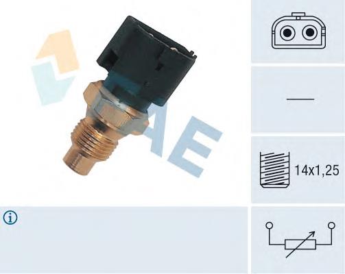 1362645 Volvo Sensor de temperatura do fluido de esfriamento