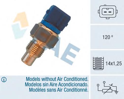 Sensor de temperatura do fluido de esfriamento 6PT009309681 HELLA