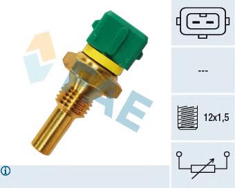 Compre 1920K9 Peugeot/Citroen Sensor de temperatura do fluido de esfriamento