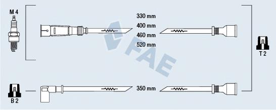 Fios de alta voltagem, kit NGK 961