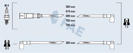 83950 FAE Fios de alta voltagem, kit
