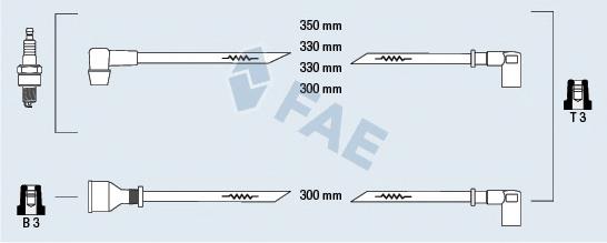 0543 NGK Fios de alta voltagem, kit