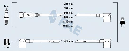 85040 FAE