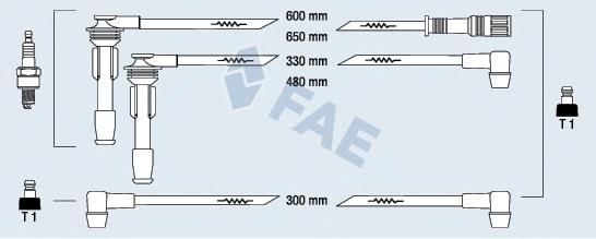 Fios de alta voltagem, kit RCRN645 NGK