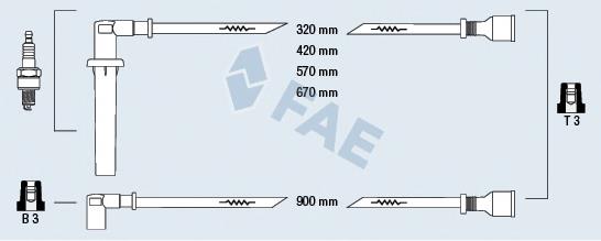 85190 FAE Fios de alta voltagem, kit