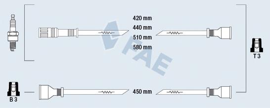 Compre 0905 NGK Fios de alta voltagem, kit