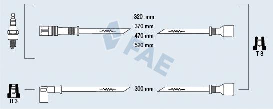 Fios de alta voltagem, kit 938 NGK