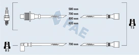 Fios de alta voltagem, kit NGK 8182