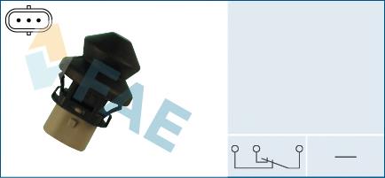 67340 FAE Sensor de fechamento de portas (interruptor de fim de carreira)