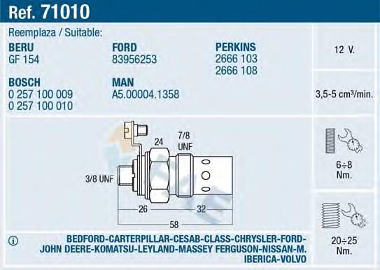 Vela de incandescência Massey Ferguson 893501M91 preço, a partir de 23,63 USD