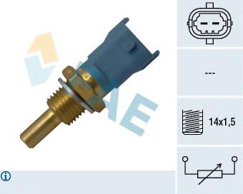Sensor de temperatura do fluido de esfriamento 727040 NRF