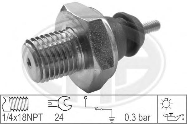 Sensor de pressão de óleo Ford 1066811 preço, a partir de 4,28 USD