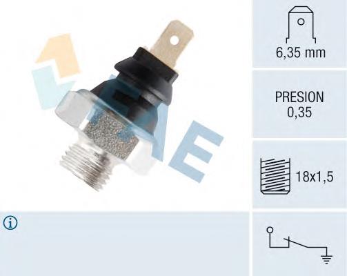 11620 FAE Sensor de pressão de óleo