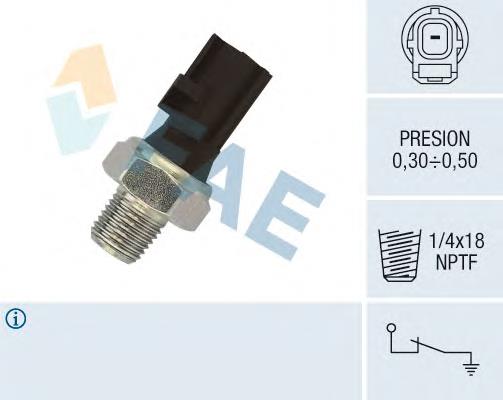 Sensor de pressão de óleo LVRP104 Motaquip