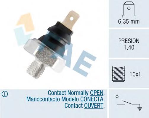 12900 FAE Sensor de pressão de óleo