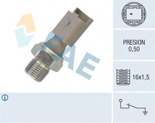 12640 FAE Sensor de pressão de óleo