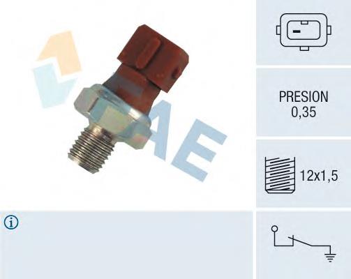 Compre 12617620512 BMW Sensor de pressão de óleo