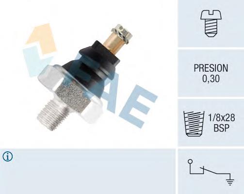Sensor de pressão de óleo AF02870 Alfa E-Parts