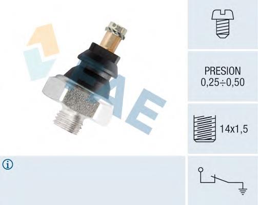 10250 FAE Sensor de pressão de óleo