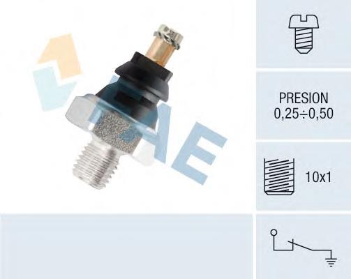Sensor de pressão de óleo Mercedes A0135420617 preço, a partir de 4,79 USD