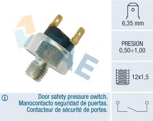 18080 FAE Sensor de pressão de óleo