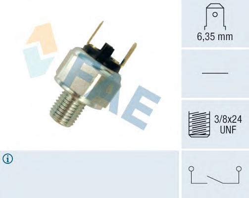 21070 FAE Sensor de ativação do sinal de parada