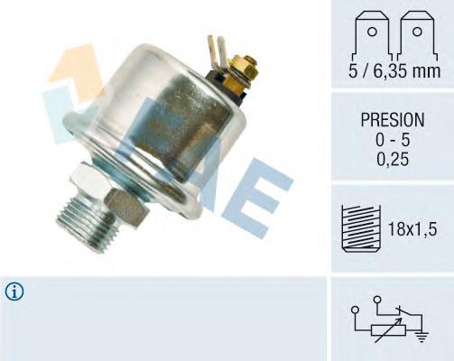 14990 FAE Sensor de pressão de óleo