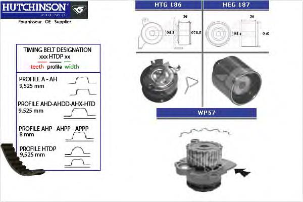 Compre CT1028WP3 VAG Correia do mecanismo de distribuição de gás, kit
