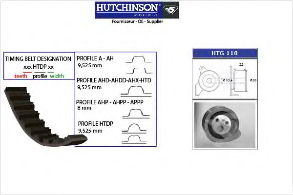 KH127 Hutchinson Correia do mecanismo de distribuição de gás, kit