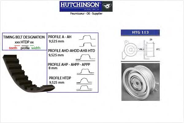 KH125 Hutchinson Correia do mecanismo de distribuição de gás, kit