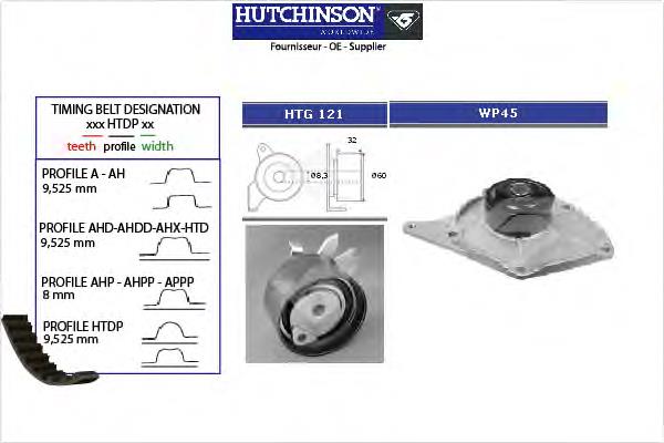 Correia do mecanismo de distribuição de gás, kit Open Parts WTBK506601