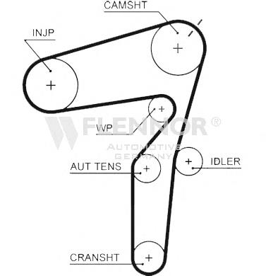 Correia do mecanismo de distribuição de gás Fiat/Alfa/Lancia 55183528 preço, a partir de 59,63 USD