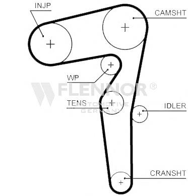 Correia do mecanismo de distribuição de gás Suzuki 1276162M00LCP preço, a partir de 16,48 USD