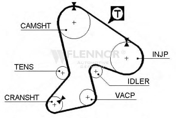 94361 Dayco Correia do mecanismo de distribuição de gás