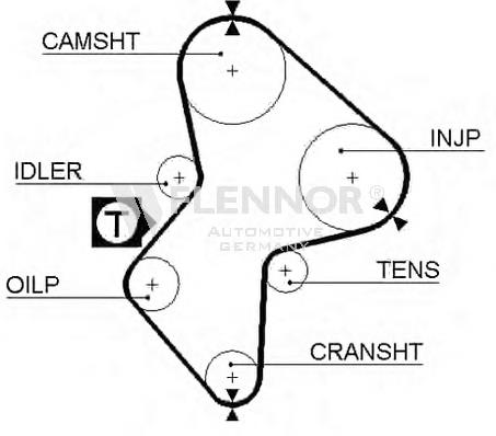 Correia do mecanismo de distribuição de gás Renault (RVI) 7700111983 preço, a partir de 31,62 USD