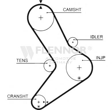 Correia do mecanismo de distribuição de gás Renault (RVI) 8671018474