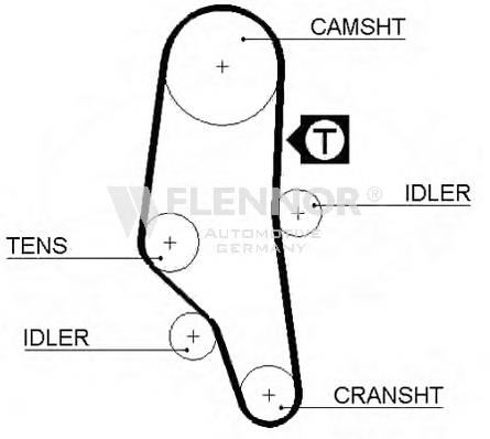Comprar  5  E34