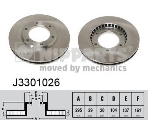  ABS 15575