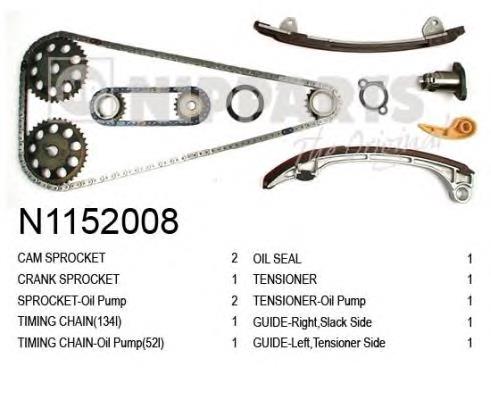 N1152008 Nipparts Cadeia do mecanismo de distribuição de gás, kit