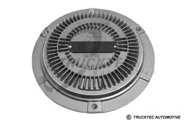 0819002 Trucktec Acoplamento viscoso de ventilador de esfriamento
