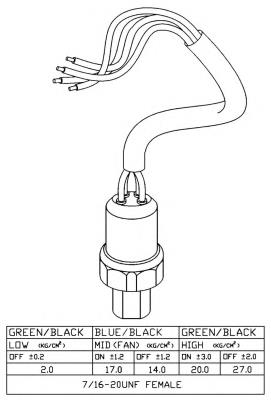 Sensor de pressão absoluta de aparelho de ar condicionado NRF 38920