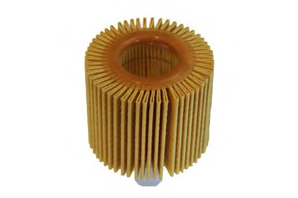 Filtro de óleo Toyota 415237010
