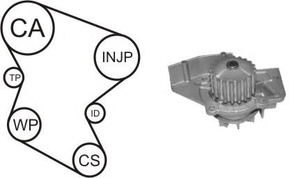 Correia do mecanismo de distribuição de gás, kit Peugeot/Citroen 1609120280 preço, a partir de 280,30 USD