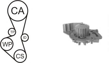 Correia do mecanismo de distribuição de gás, kit Peugeot/Citroen 1609120880 preço, a partir de 101,60 USD