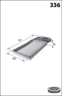 Filtro de ar K&N 332774