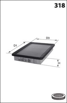 Filtro de ar Fiat/Alfa/Lancia 51785947 preço, a partir de 11,46 USD