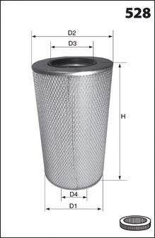 Filtro de ar Purro PURHA0041 preço, a partir de 75,82 USD