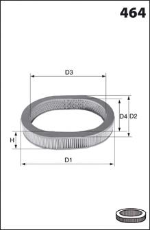 2811331000 Mazda Filtro de ar