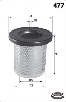 EL3122 Mecafilter